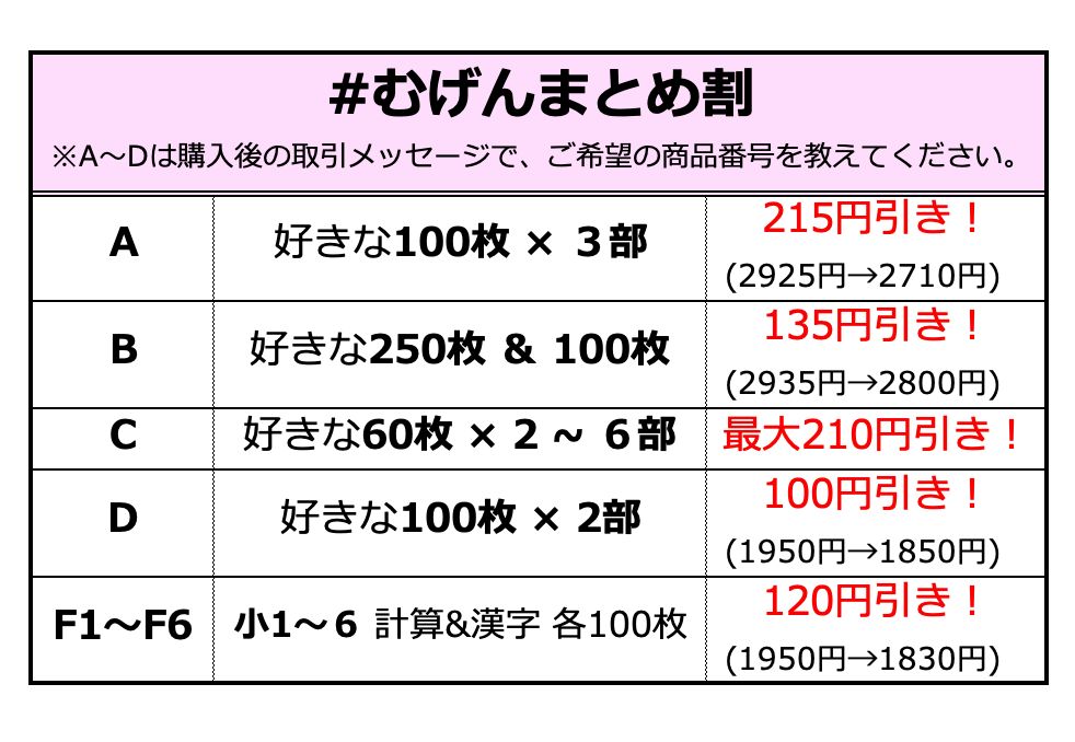 初めての百ますの計算に】37.足し算引き算、算数基礎、入学準備