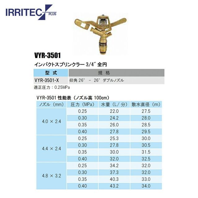 IRRITEC スプリンクラー