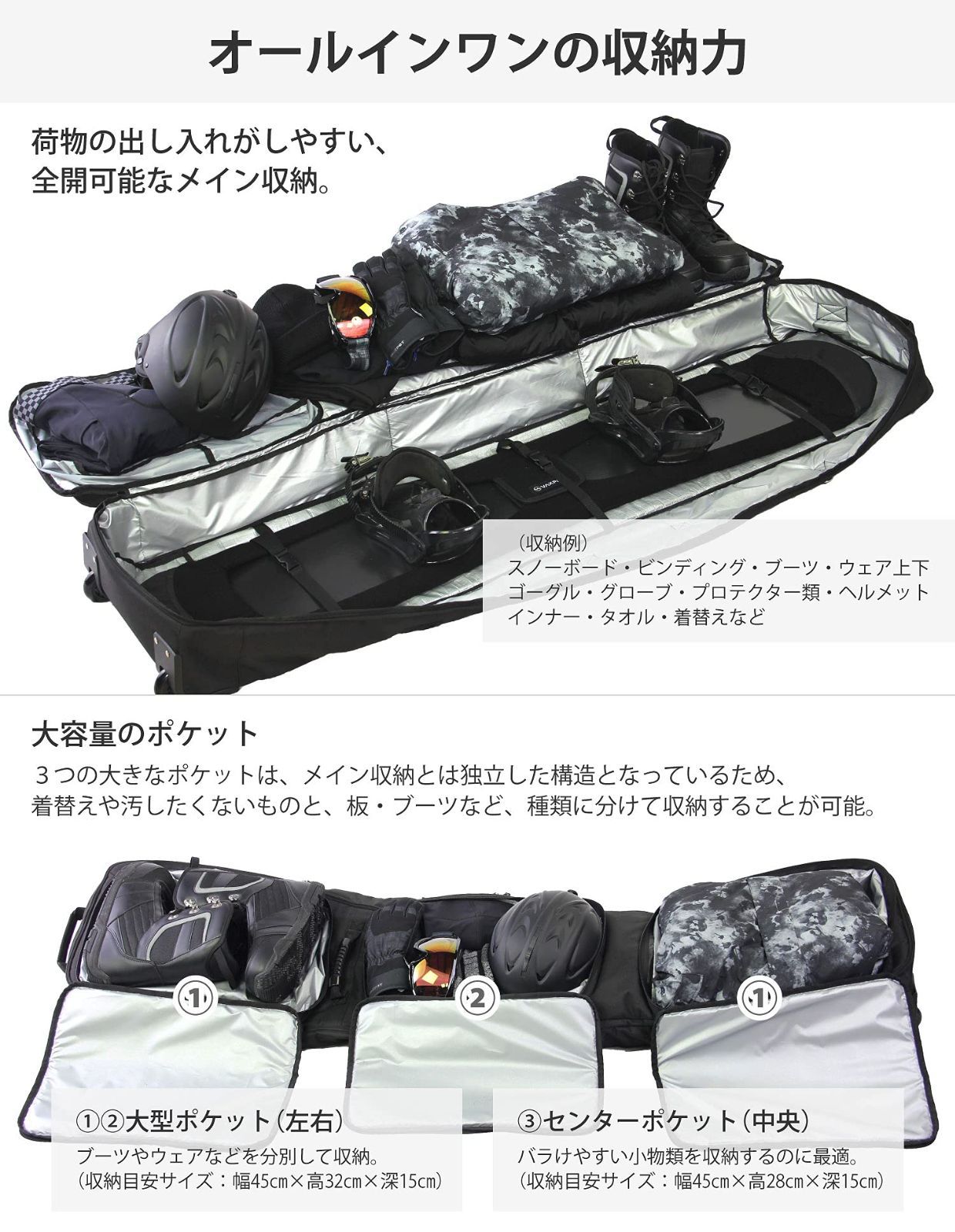 ウェア