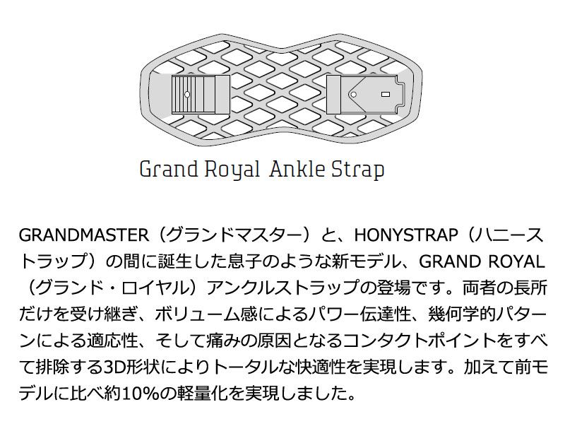 24-25 DRAKE / ドレイク RADAR レーダー メンズ ビンディング バインディング カービング スノーボード カービング 2025