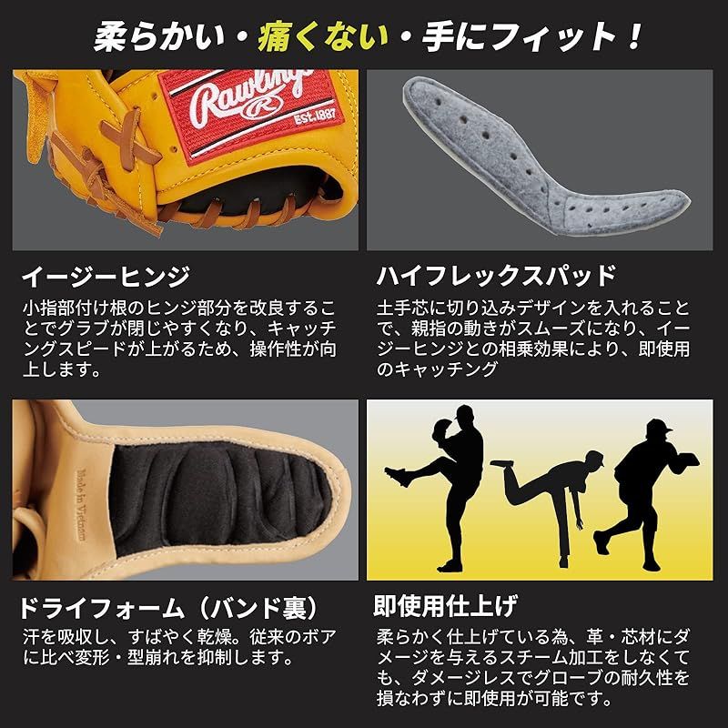 co.jp ローリングス Rawlings 大人 一般 野球 グローブ GRXPMN55 11.75インチ 軟式 ソフトボール兼用 オールラウンド ゴールドタン 右投げ 左手着用 グラブ WWW_IMPECCABLEHEALTHCARESERVICES_COM