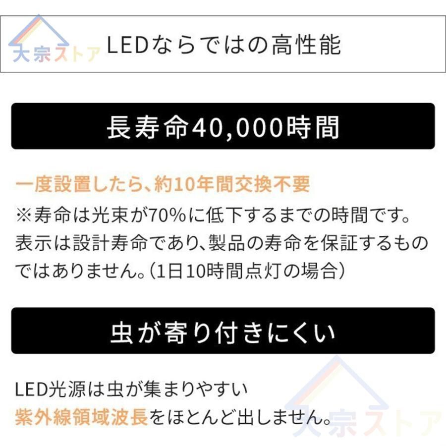 アパートライト