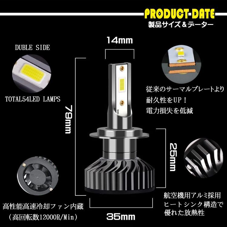 トヨタ プロボックス サクシード ハロゲンからの明るさ300％アップ