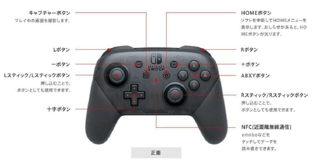 任天堂純正品】Nintendo Switch Proコントローラー (【Amazon.co.jp