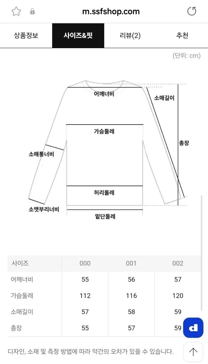 ワイルドドンキー
