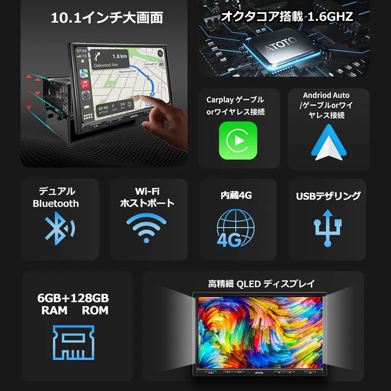 6G 128G､4GLTEモデム