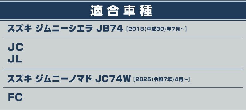 サムライプロデュース スズキ