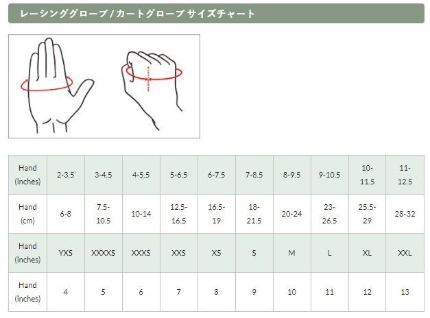 スパルコ［LAP2022/黒ブラック S(9)］FIA2018公認四輪グローブ