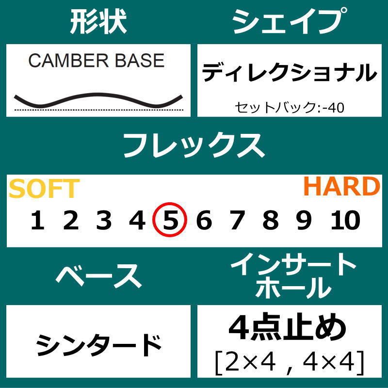パウダーボード