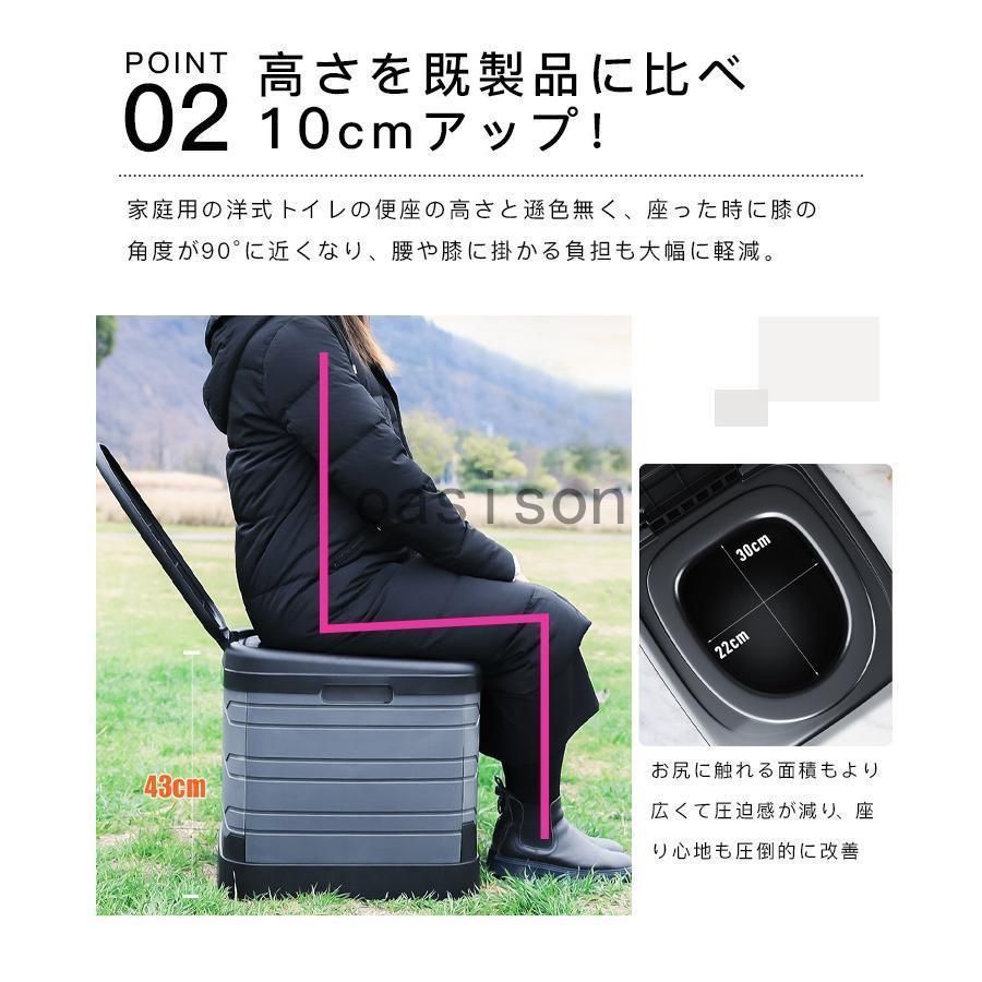 緊急