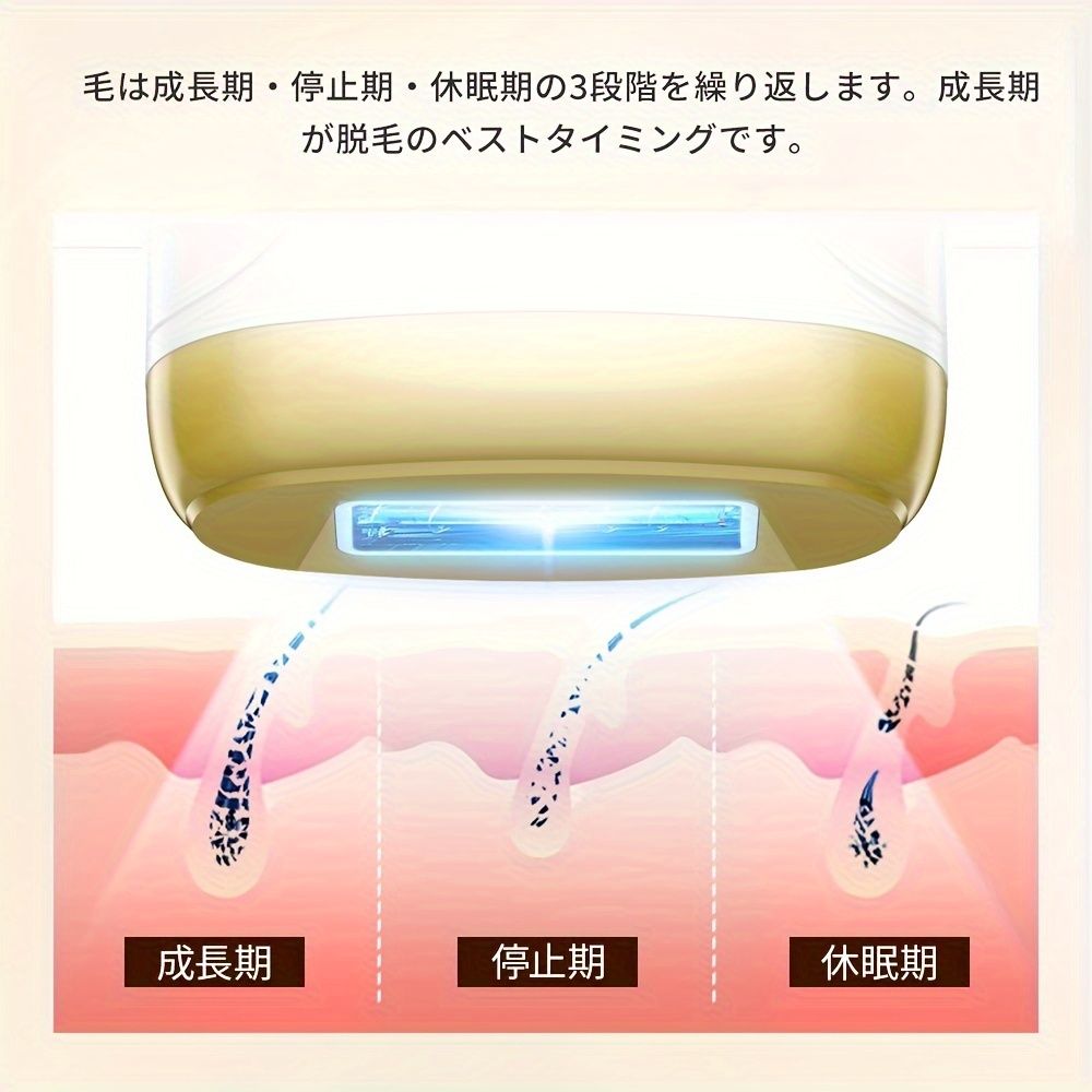 手動|連続照射モード