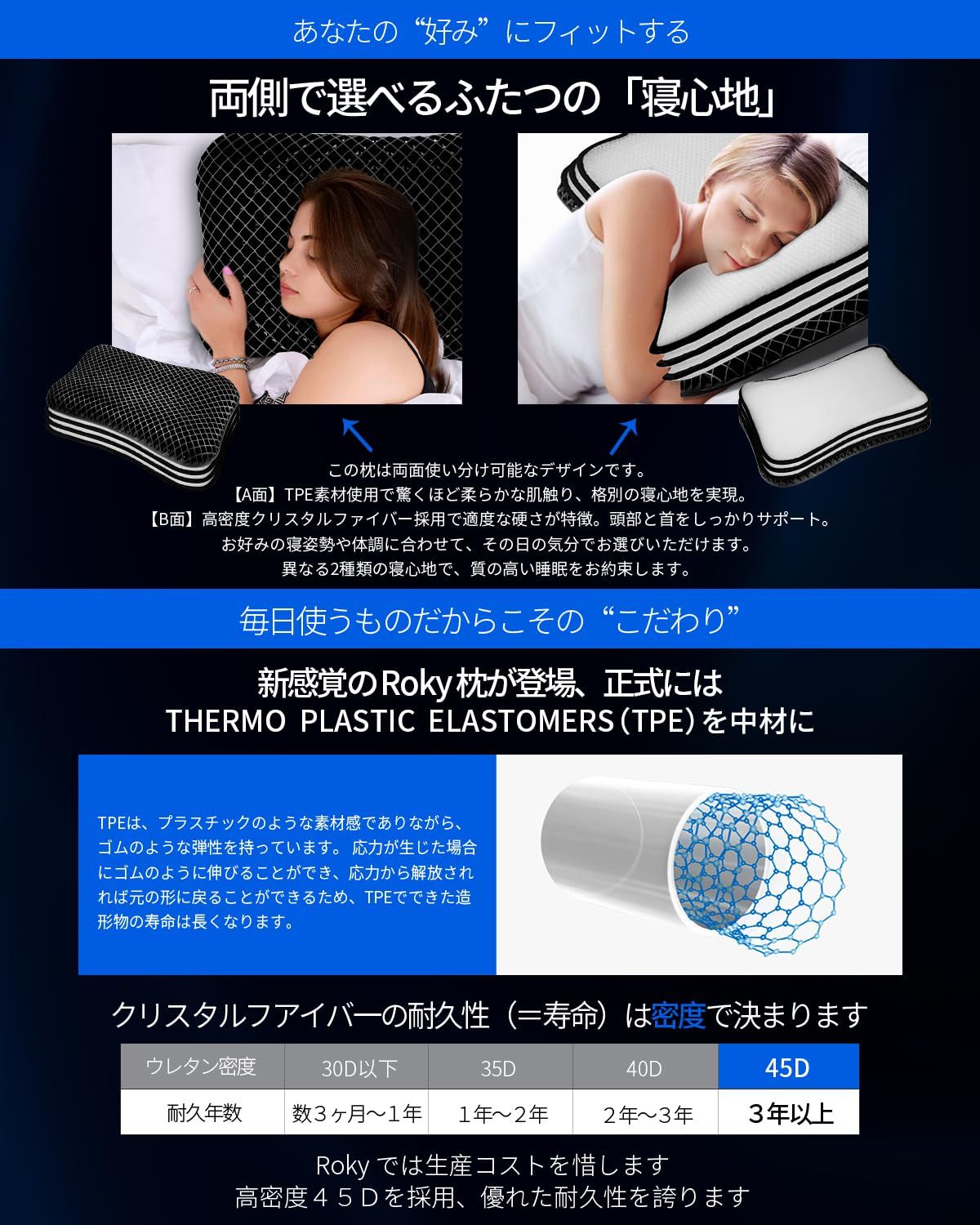 高さ調整 低反発