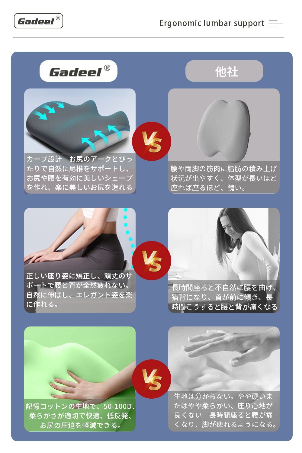 【美品】Gadeel 低反発 腰痛 クッション 人間工学 骨盤サポート 背もたれ Gadeel 低反発 腰痛 クッション 座布団 一体型 ランバーサポート