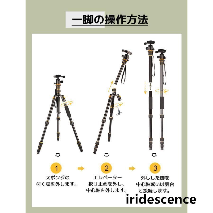 360度回転 自撮り