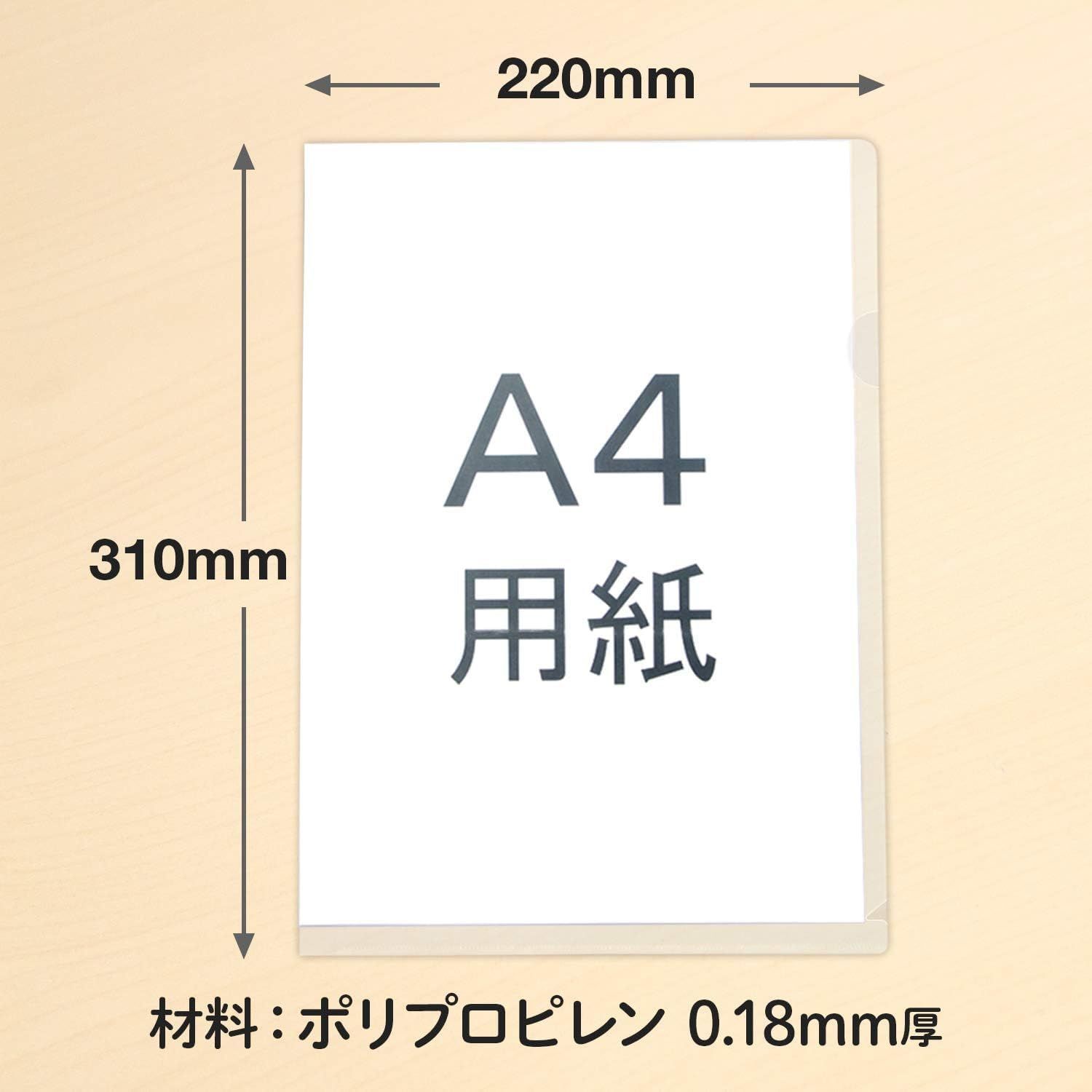 プラス