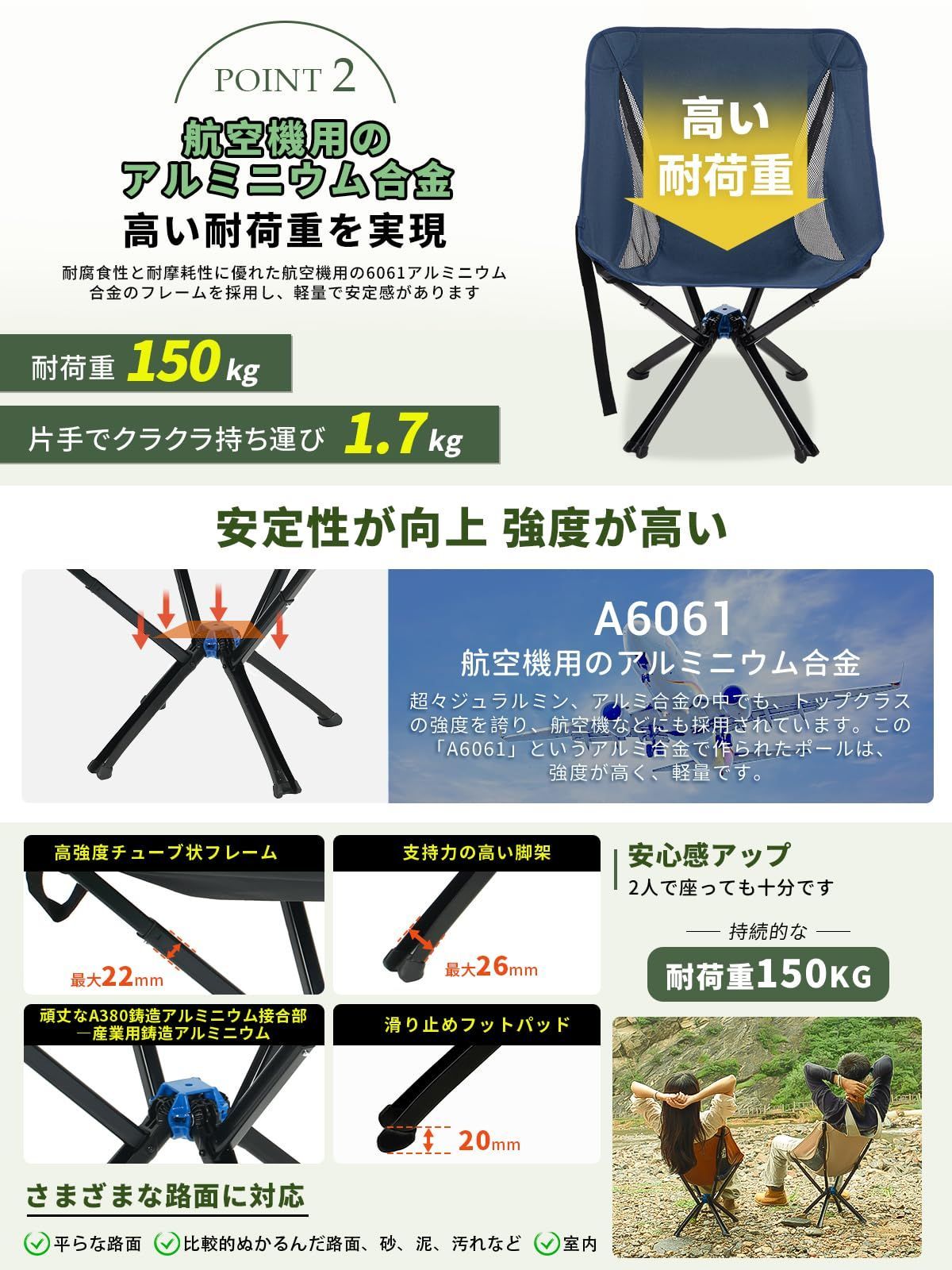 お釣り