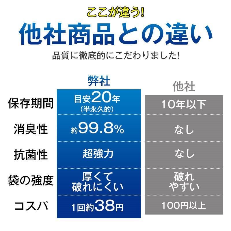 断水
