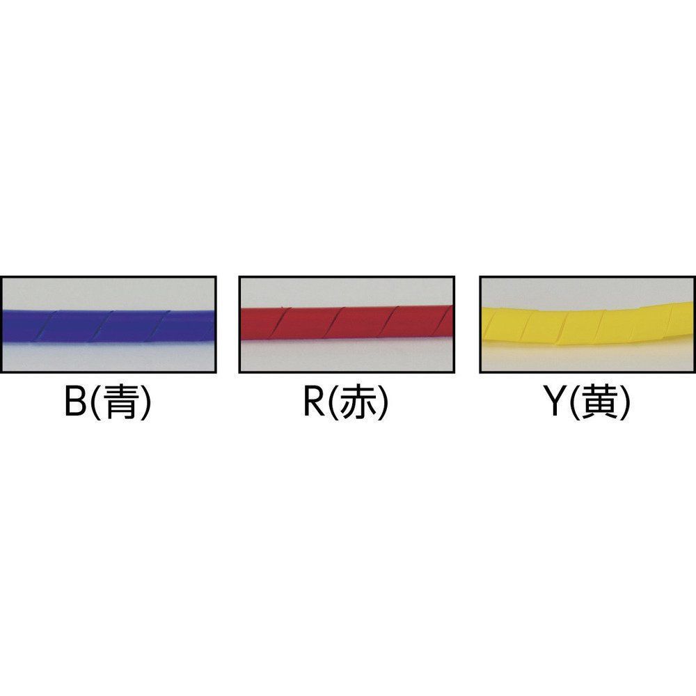 ケース販売 TRUSCO