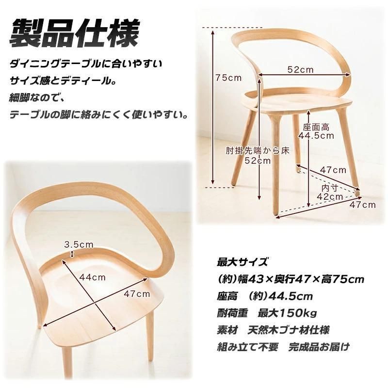 人間工学