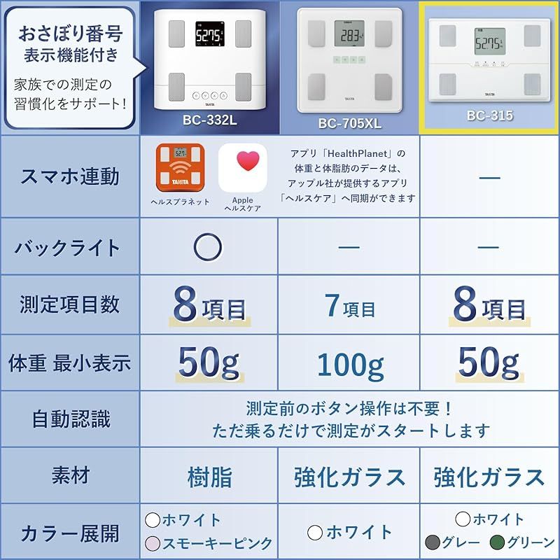 タニタ 体重計 体組成計 50g グレー BC-315 GY 【体脂肪率/内臓脂肪