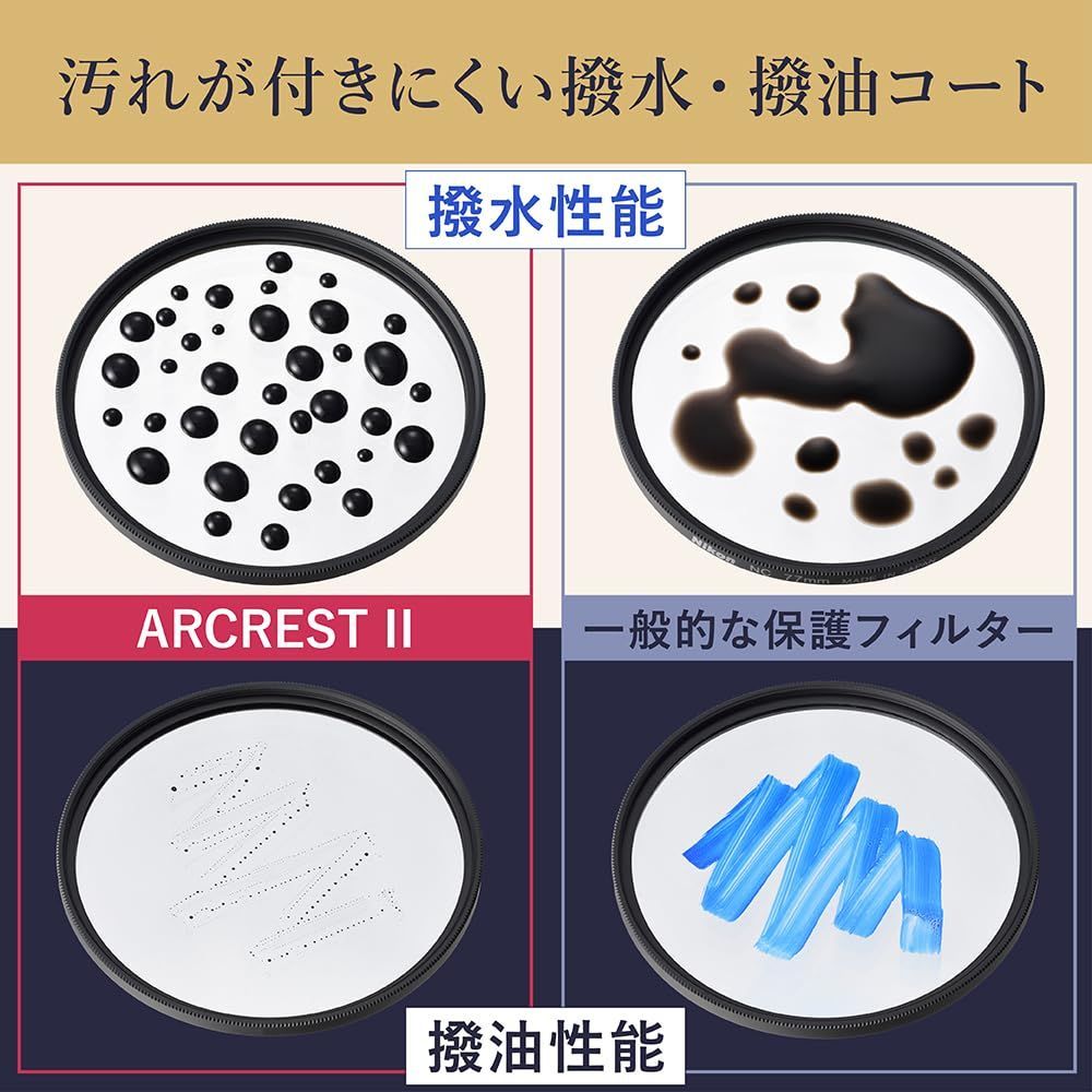 ニコン レンズ保護フィルター