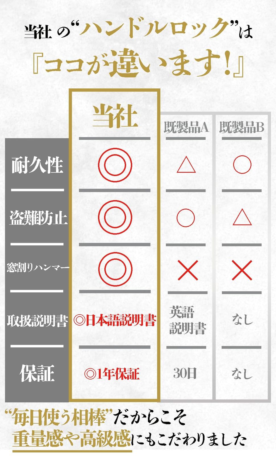 日本語取扱説明書