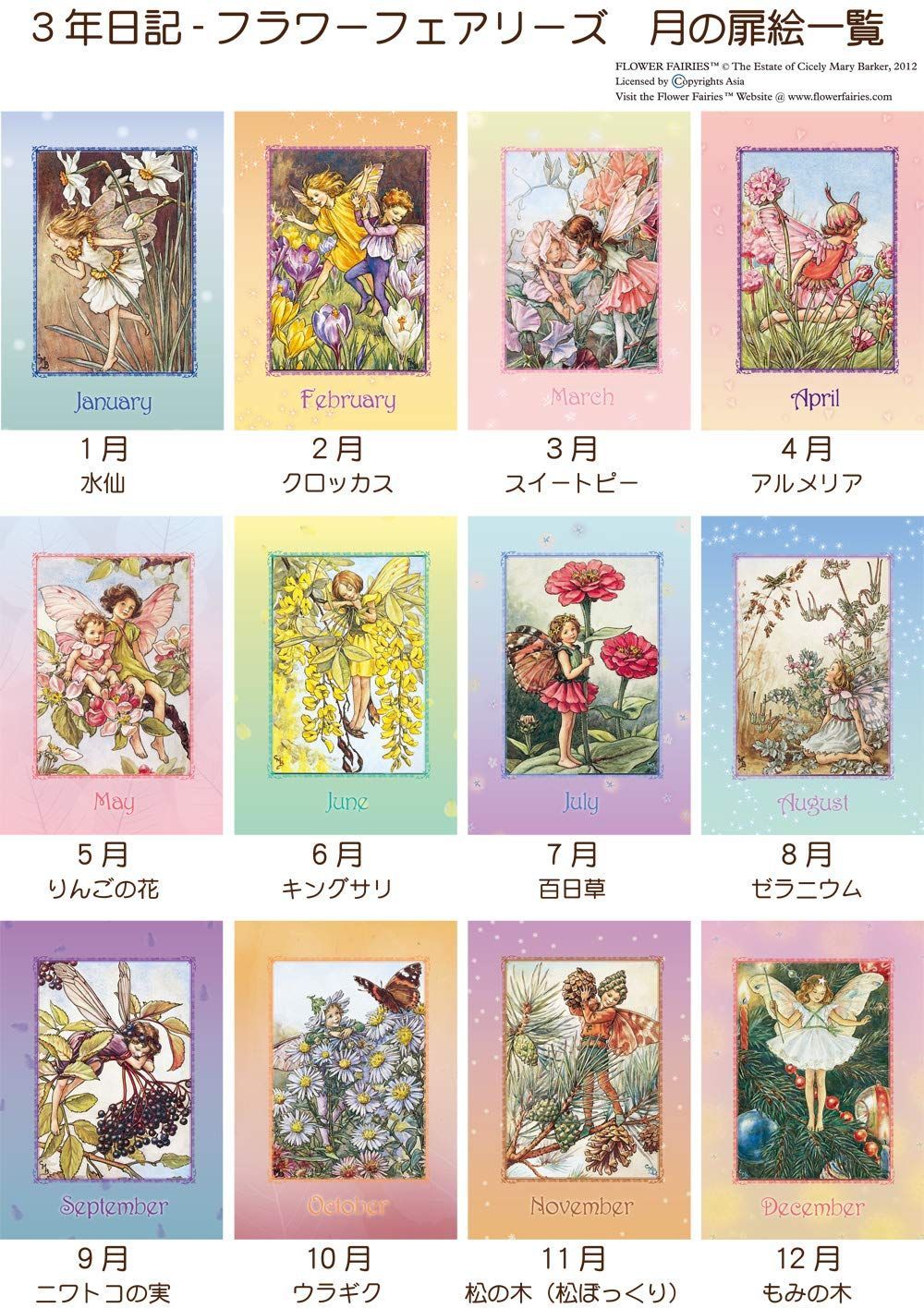 ディアカーズ