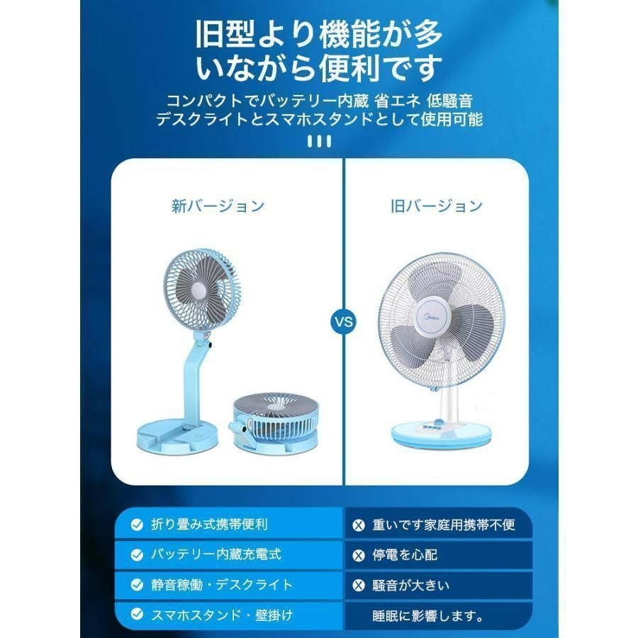 dyson テーブルファン 30cm AM01 2012年製 Yahoo!オークション
