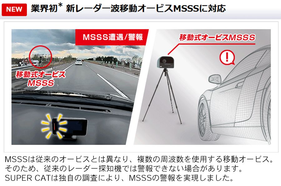 【n.y】Yupiteru SUPER CAT LS2100 楽天市場】LS2100 ユピテルの通販