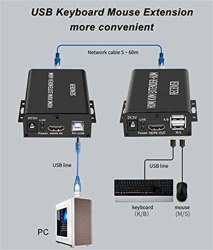 Lanイーサネットエクステンダー ループ3.5mmオーディオIR制御付き