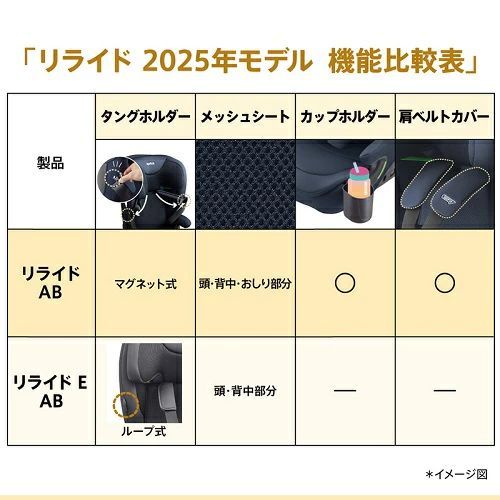 チャイルド＆ジュニアシート