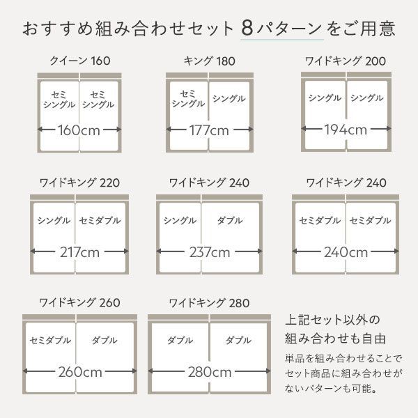0 SS＋S ベッド キング ベッドフレームのみ 低床 連結 ホワイト シャビーオーク ナチュラル 天然木 キングサイズベッド ベッドフレーム 単品 すのこ すのこベッド