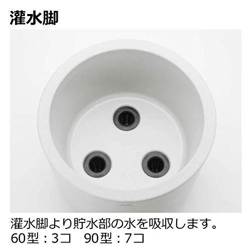 エクステリア リッチェル