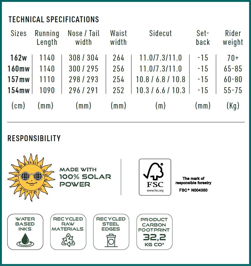 オルタネーター