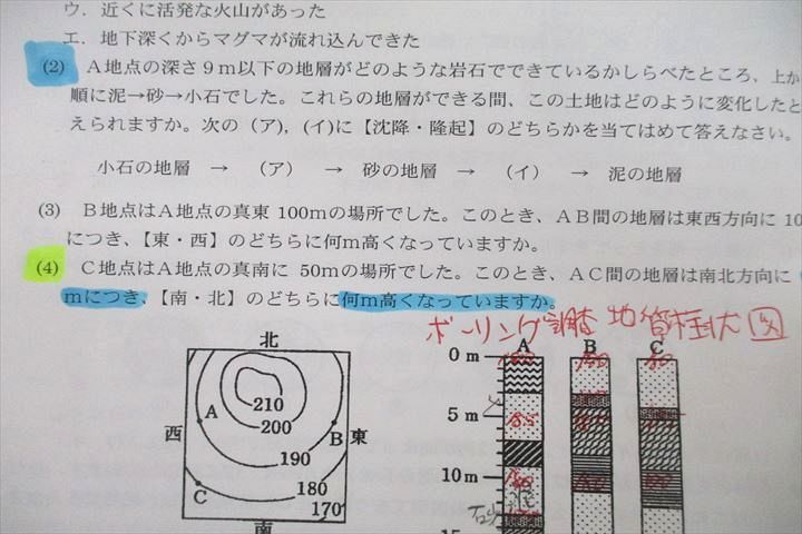 日能研関西 小6 灘・選抜コース 理科 前期/後期特別テキスト 2021 計2冊 018S2D 日能研関西 6年 灘・選抜コース 理科 前期/後期特別テキスト