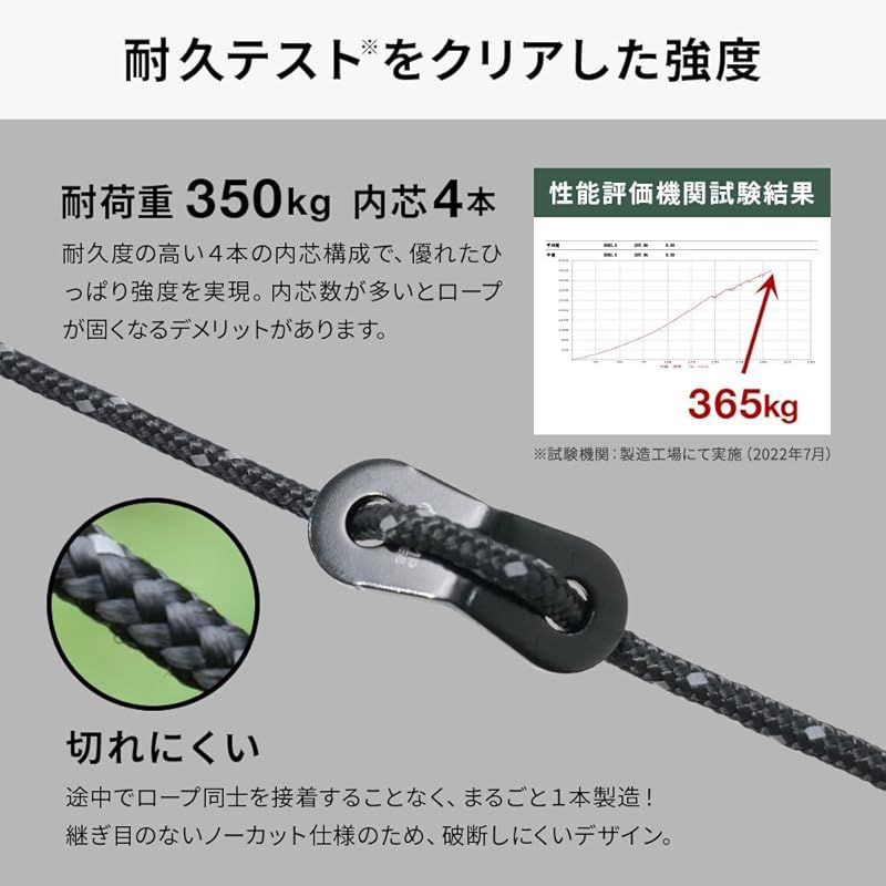 キャンプグリーブ 反射材入りパラコード 3mm/4mm/5mm ガイロープ 30m/50m巻 耐荷重240kg/350kg/420kg 自在金具12個付 継ぎ目なしノーカット テントロープ キャンプ (50, グレー/4mm) 反射材入りパラコード キャンプグリーブ 3mm⁄4mm⁄5mm 耐荷重240kg⁄350kg⁄420kg 30m⁄50m巻 在庫処分キャンプグリーブ
