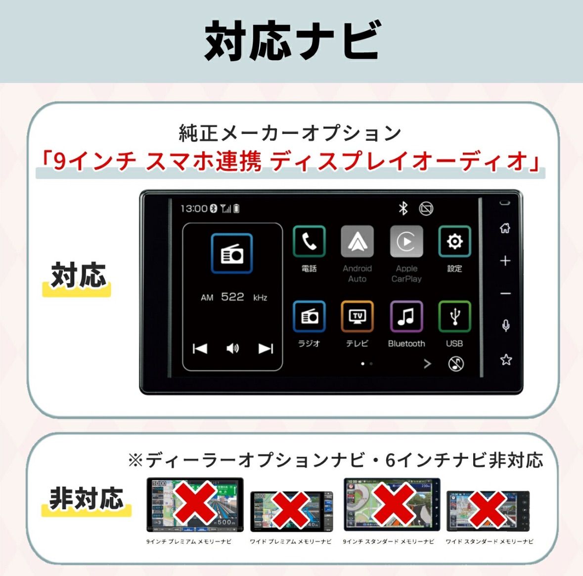 ハイゼットトラック R4.1～用 走行中テレビが見れる テレビキット S500P / S510P 【 ダイハツ 】 テレビキャンセラー 9インチ  ディスプレイ オーディオ TVキット 純正 メーカーオプション - メルカリ