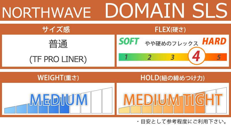 24-25 NORTHWAVE / ノースウェーブ DOMAIN SLS ドメインスーパー