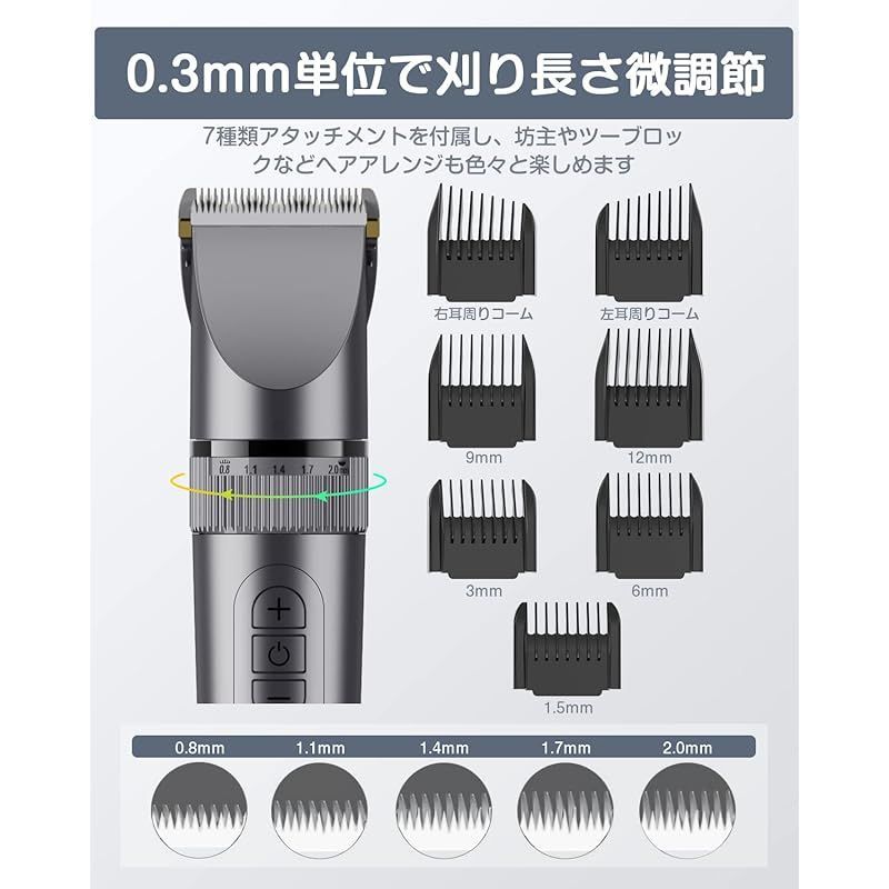 バリカン メンズ 電動バリカン 【2024改良モデル】散髪用 3段階スピー バリカン メンズ 電動バリカン 【2024改良モデル】散髪用 3段階