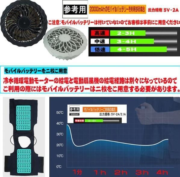 熱中症対策 節電対策