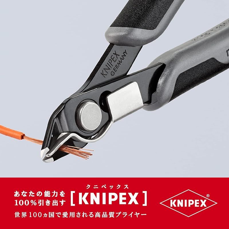 KNIPEX