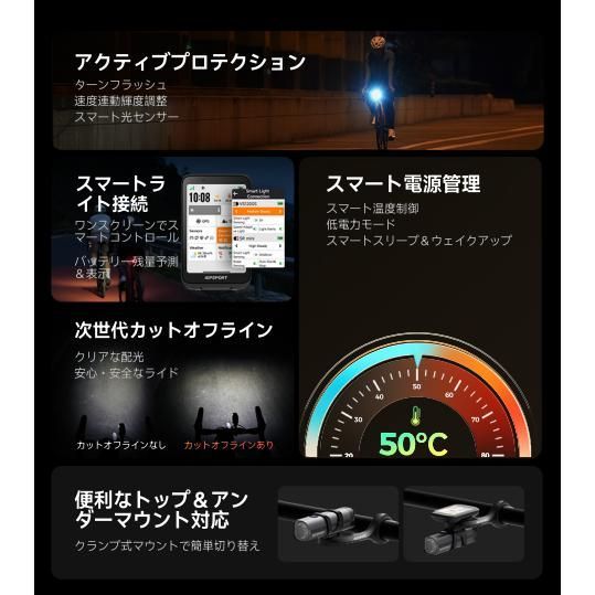アイジーピースポーツ 高品質スマートバイクフロントライト