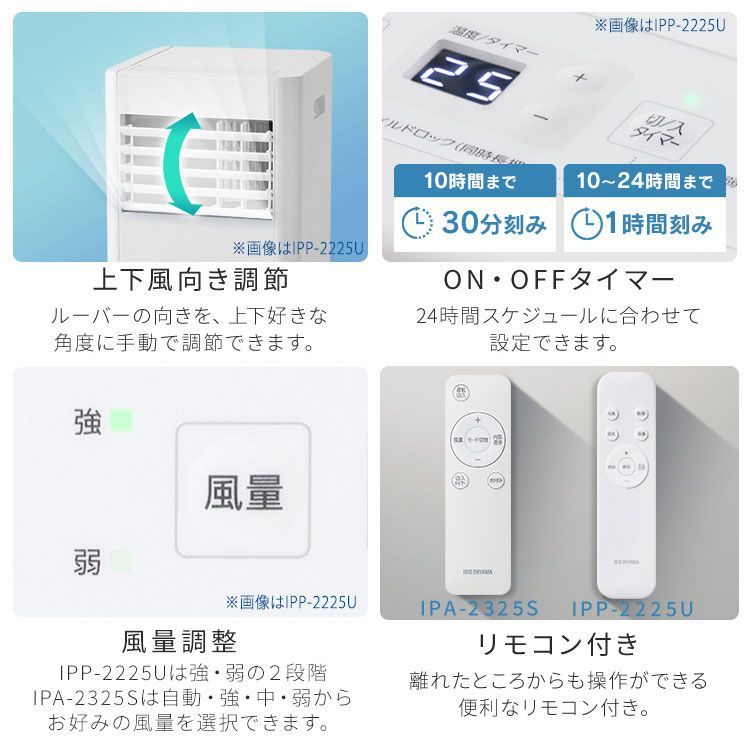 窓パネル