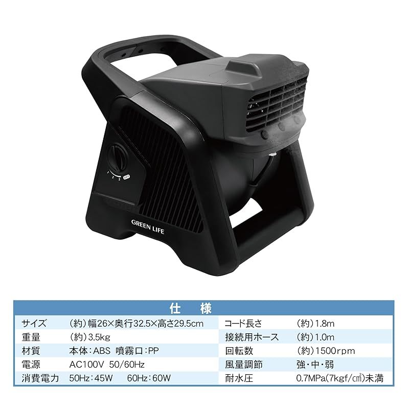 小型