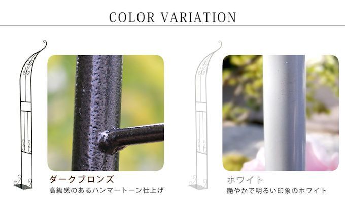 ダブル アイアンアーチ