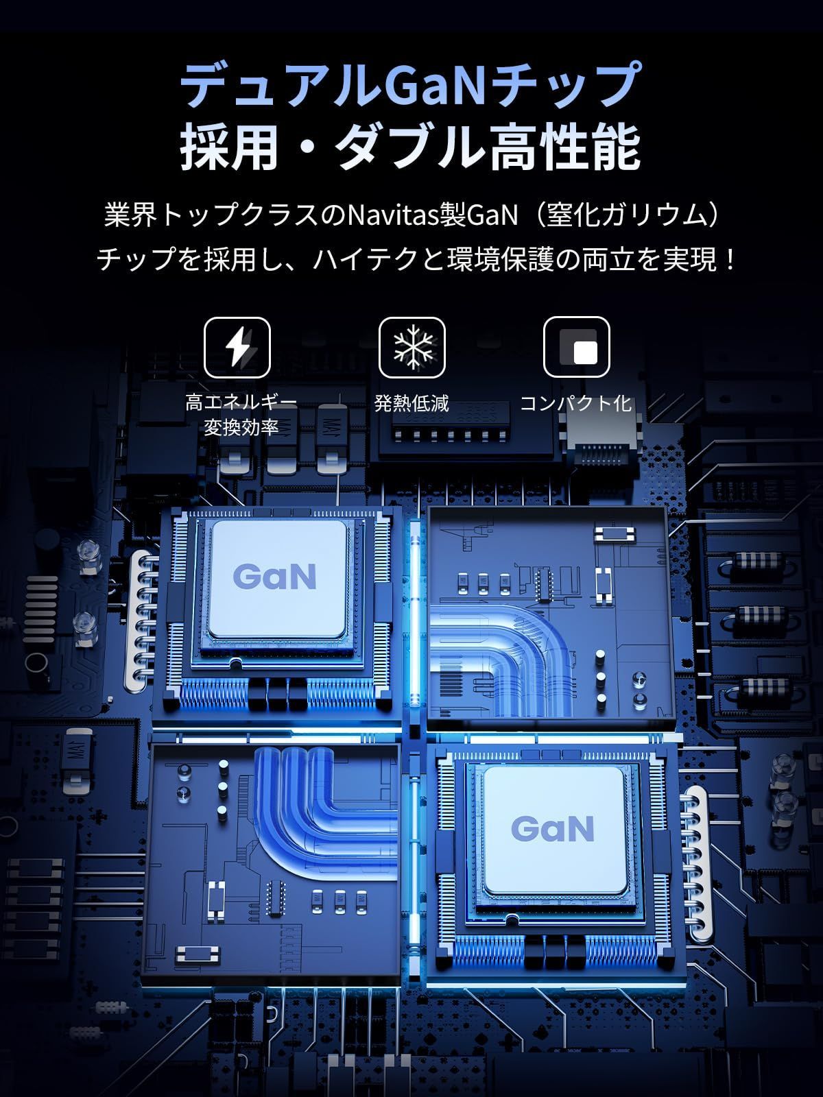 USB-A×2 ダブルGaNIII
