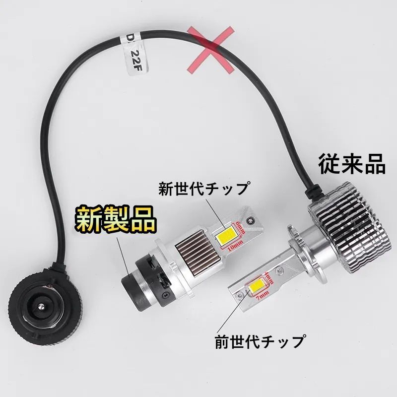 HID変換 LEDヘッドライトバルブ ロービーム オーパ ACT10系 ZCT10系 D2R H14.6～H17.8 トヨタ 60000lm -  メルカリ