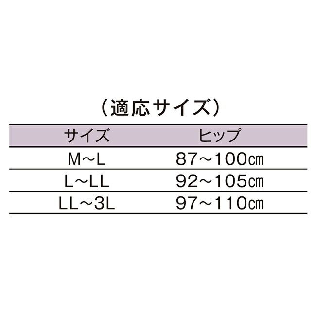 膀胱周り 引き締め