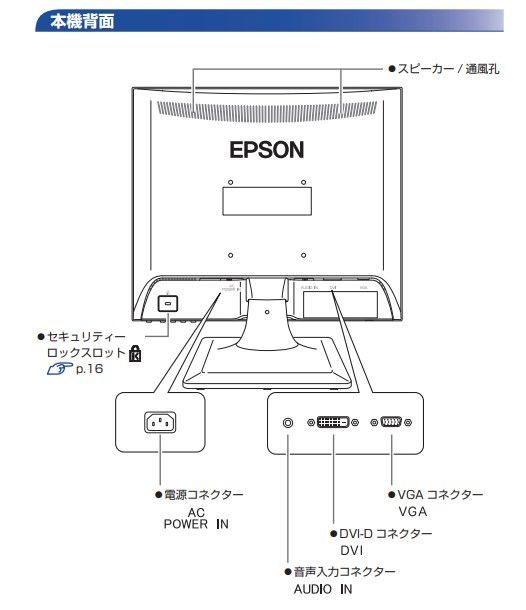 感謝セール★ EPSON LD1773  17インチ液晶ディスプレイ 1280×1024 送料無料