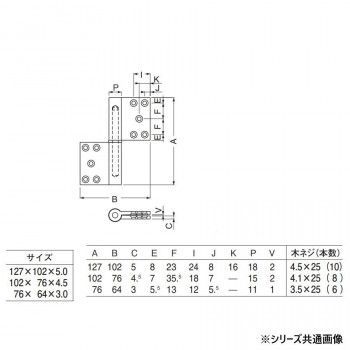 左 127×102